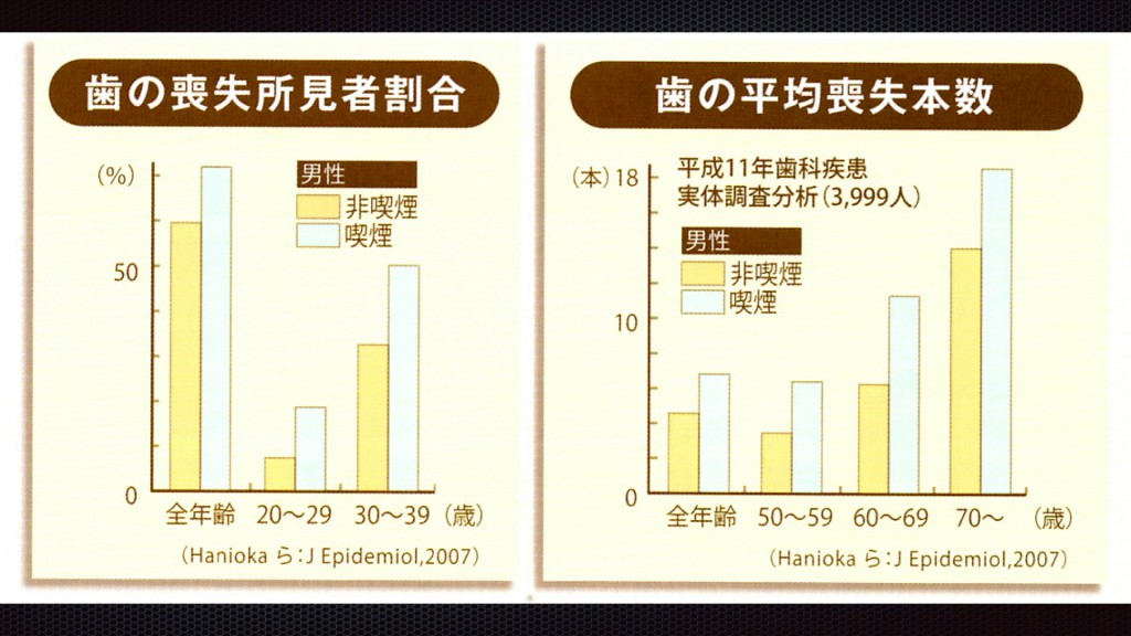 ブログ用症例取り出し.001